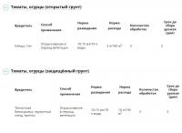 МатринБио от вредителей (Август), 45 мл