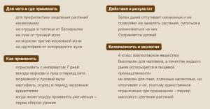 Сочва, 5 мл (ЗАС) - картинка 2