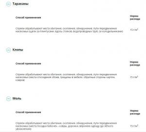 Кукарача спрей (Август), 100 мл - картинка 2