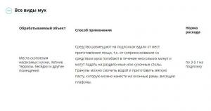 Мухоед Супер гранулы (Август), 80 г - картинка 1