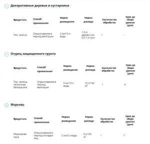 Батрайдер СК (Август), 10 мл - картинка 6