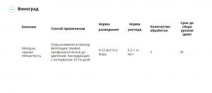 Инсайд СК (Август), 10 мл - картинка 1