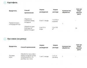 Табу ВРК (Август), 10 мл - картинка 3