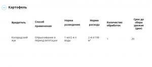 Танрек ВРК от колорадского жука (Август), 10 мл - картинка 4