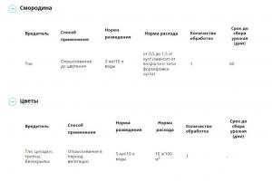 Биотлин ВРК (Август), 3 мл - картинка 3