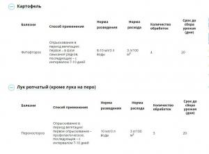 Инсайд СК (Август), 10 мл - картинка 2