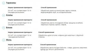 Аэрозоль Insecta (от насекомых), 750 мл (Август) - картинка 3