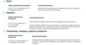 Аэрозоль Insecta (от насекомых), 220 мл (Август) - картинка 2